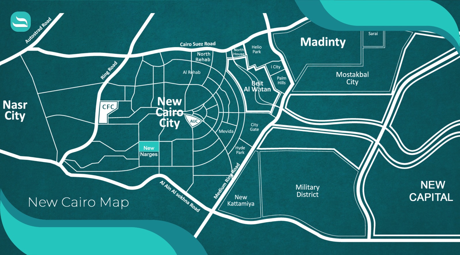 صورة الخرائط