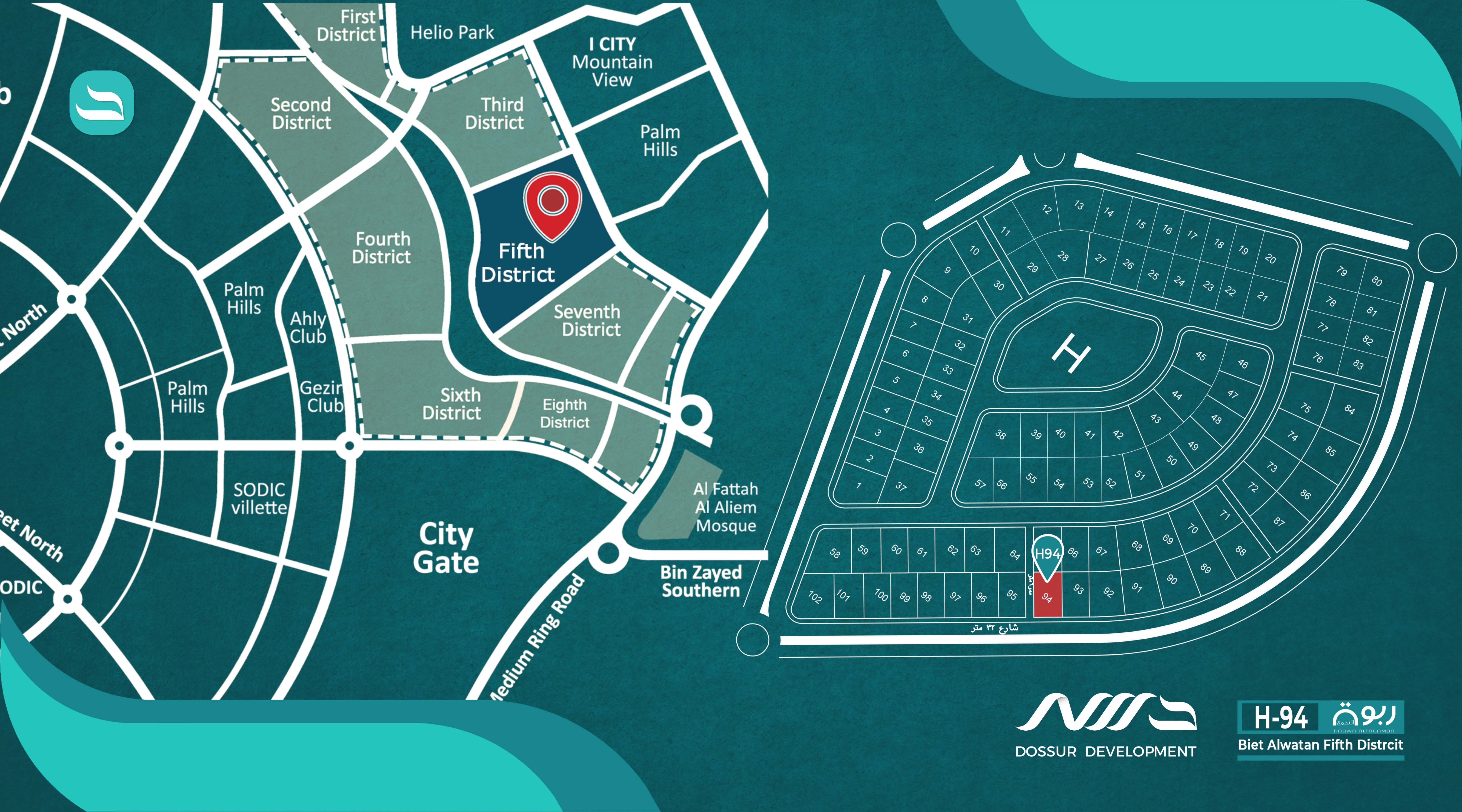 صورة الخرائط