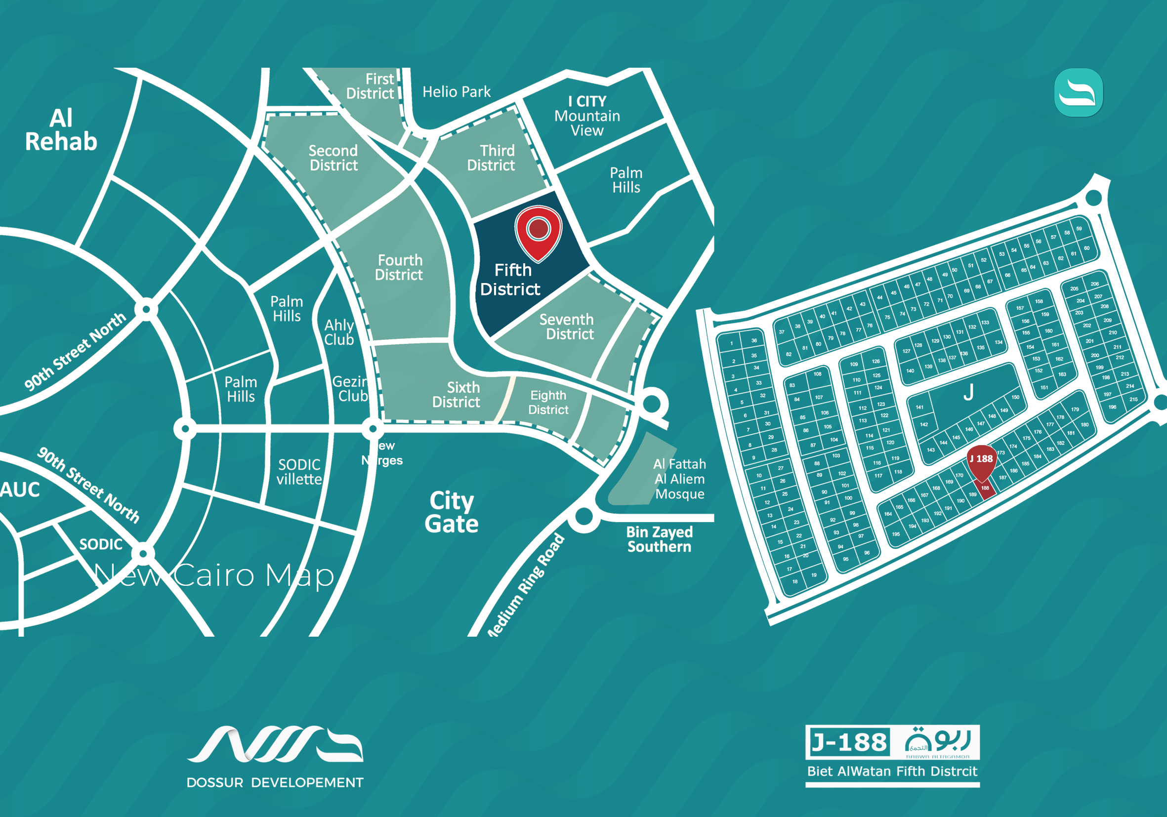 صورة الخرائط